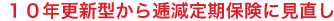 10年更新型から逓減（ていげん）定期保険に見直し