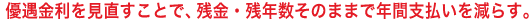 優遇金利を見直すことで、残金・残年数そのままで年間支払いを減らす。