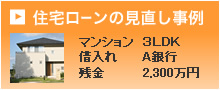 住宅ローンの見直し事例