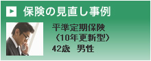 保険の見直し事例